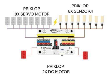 Micro:bit Wukong Expansion Board Adapter